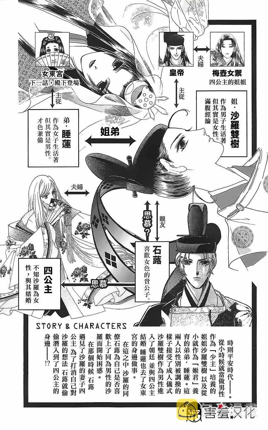 第11话 第6页