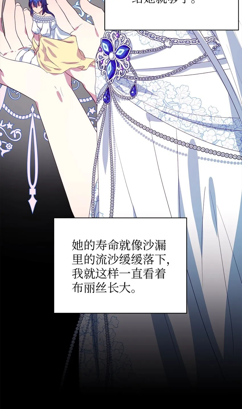 66 寿命 第11页