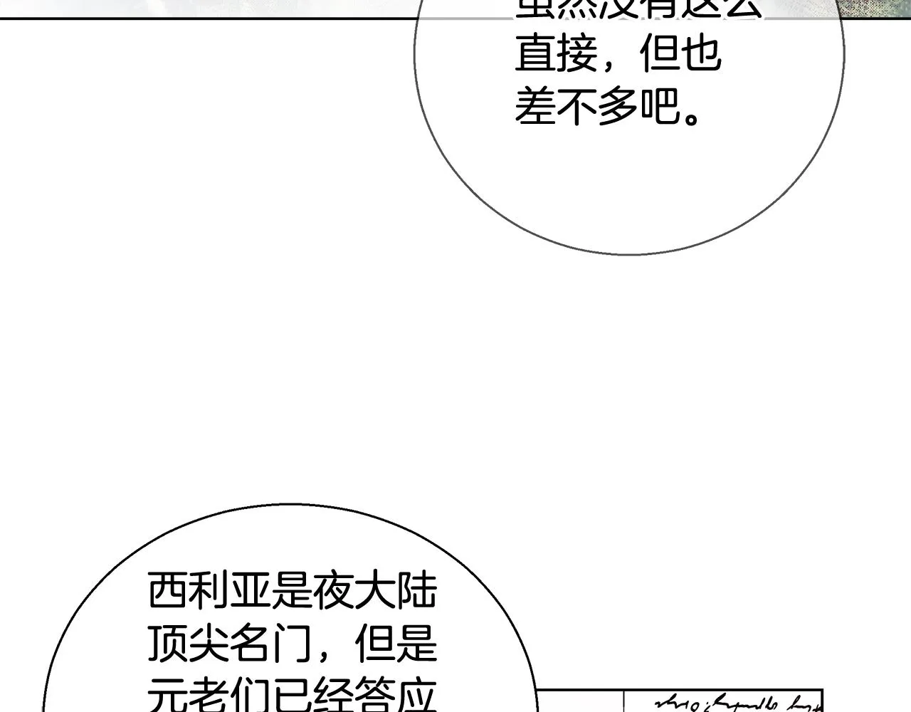 第44话 未婚夫 第75页