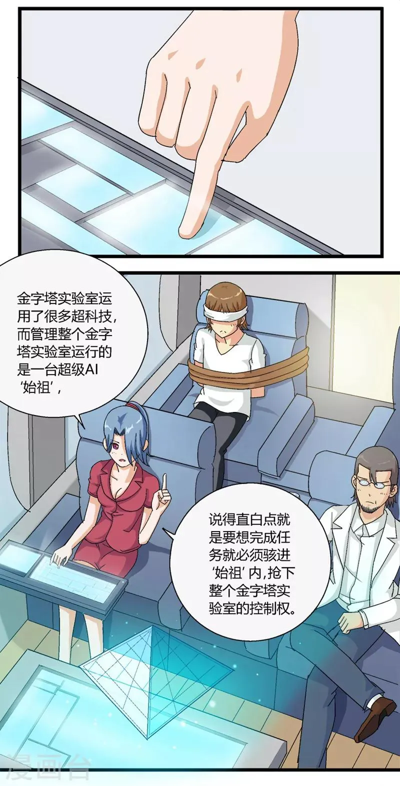 第61话 第2页