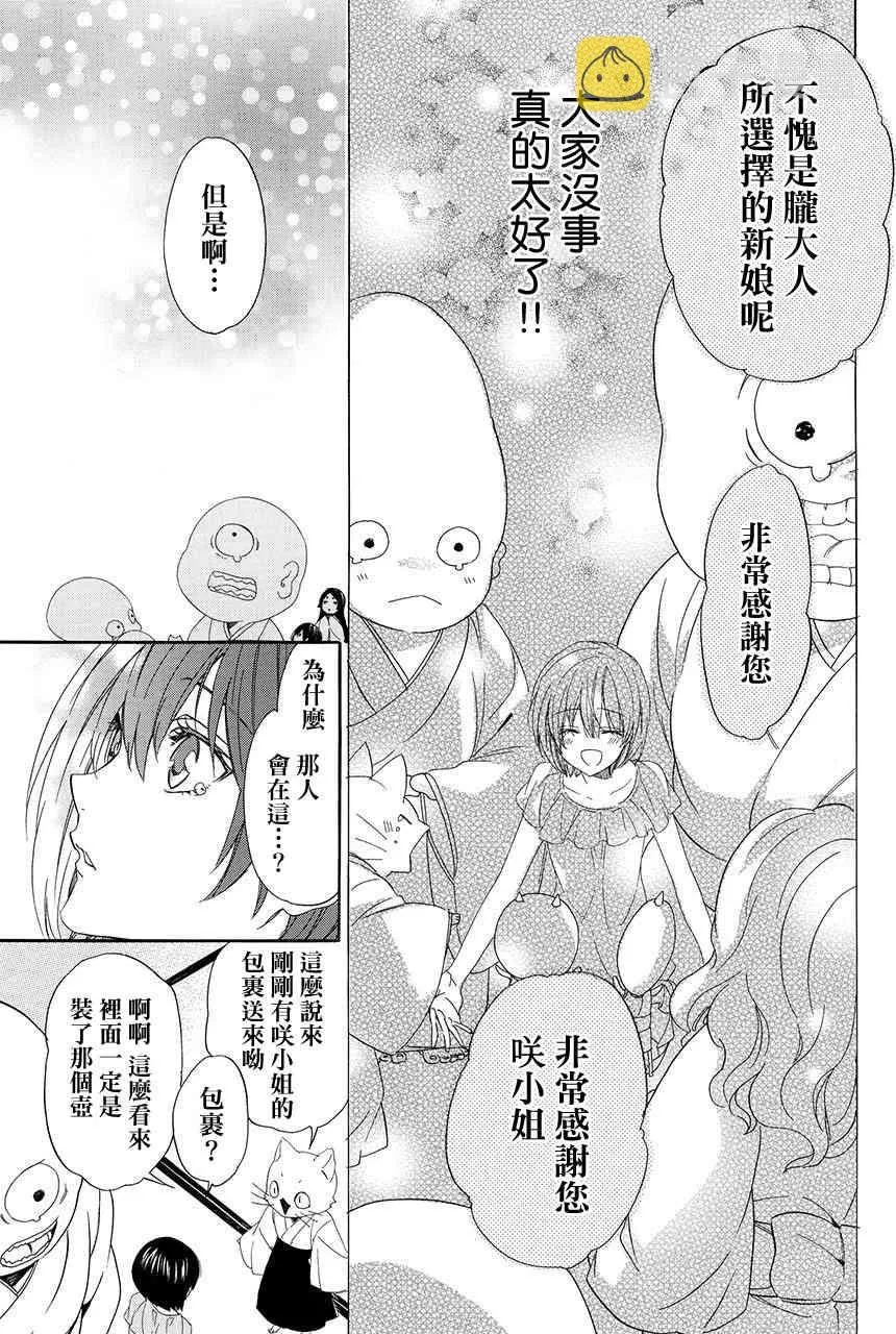 第2.2话 第20页