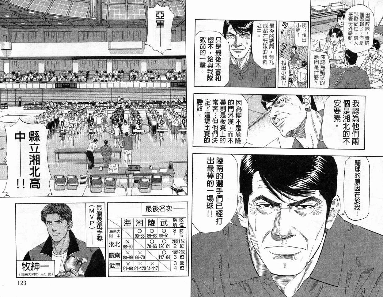 第21卷 第63页