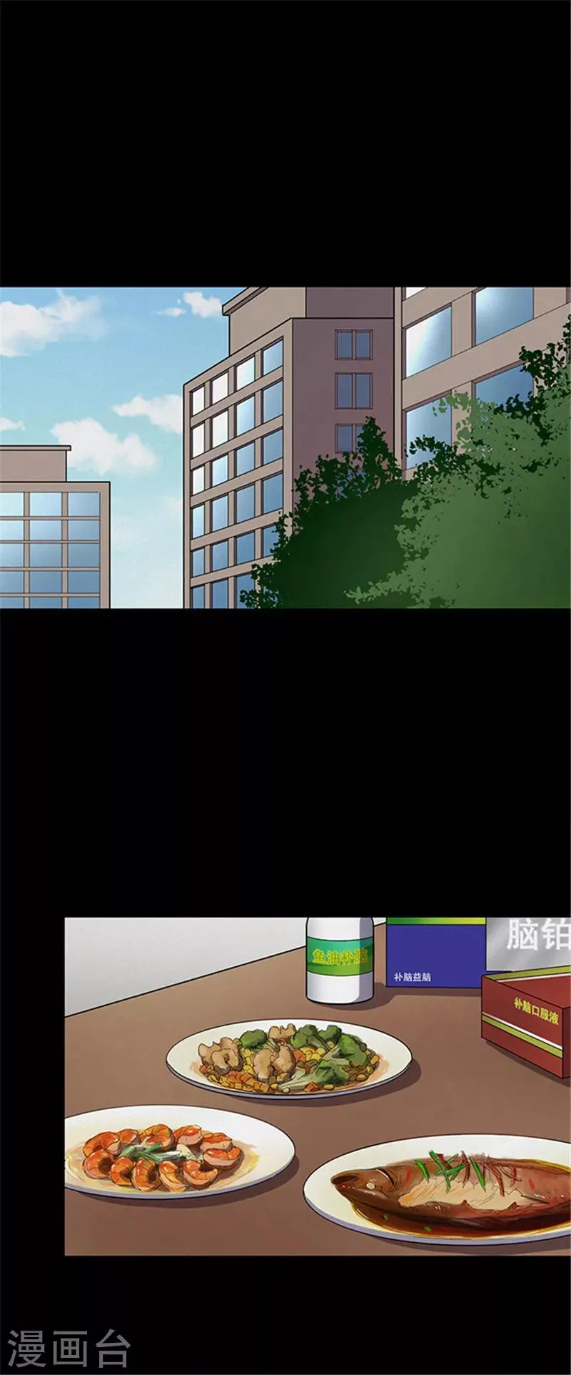 第120话 聪明的大脑1 第2页