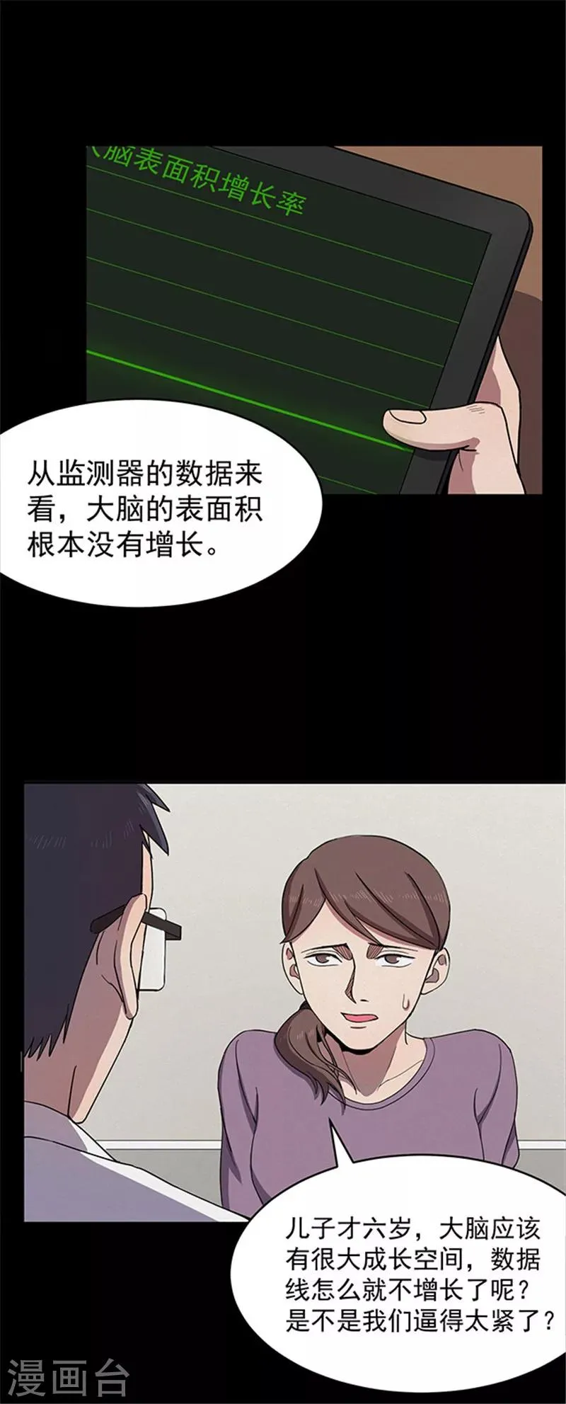 第120话 聪明的大脑1 第6页
