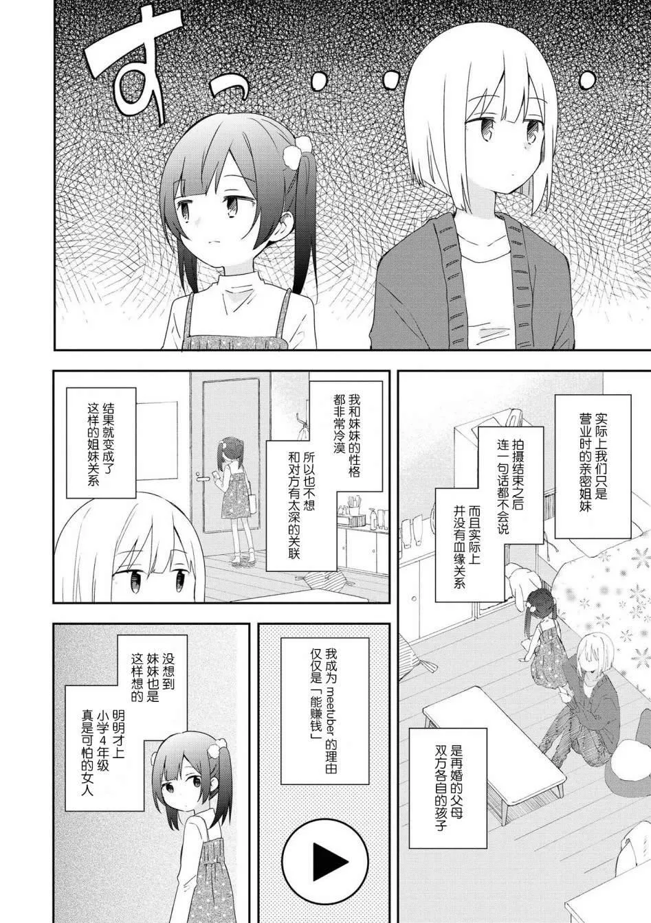 第3话 这是虚构的 第2页