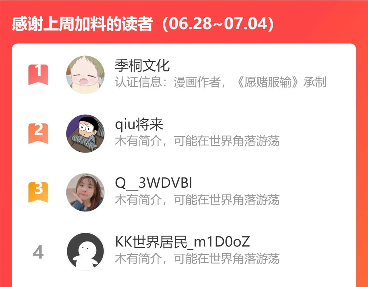 第11话 唯独你不能误会我 第116页