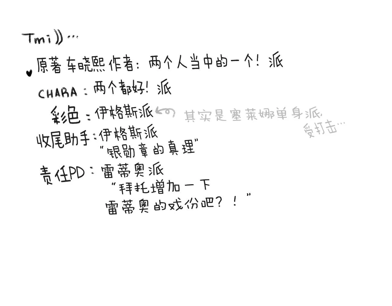 第51话 信任危机 第196页