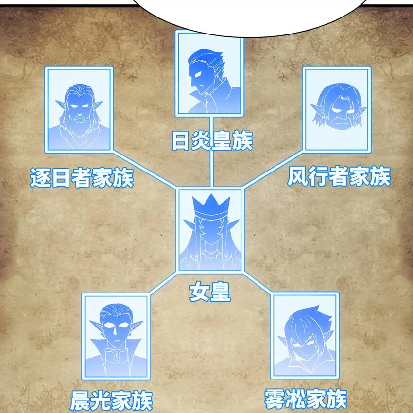 144回 精灵王庭清理计划 第29页