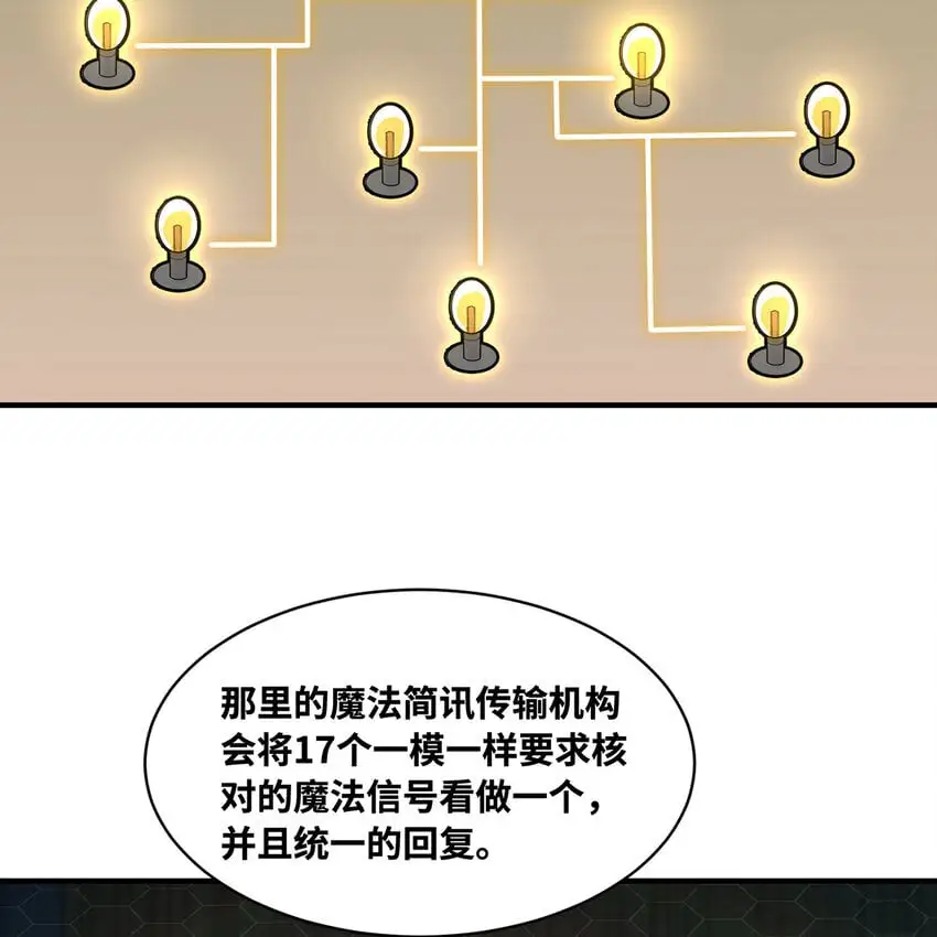 146回 贷款许可 第66页