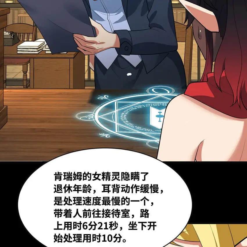 147回 晨光商会，我要贷款 第49页