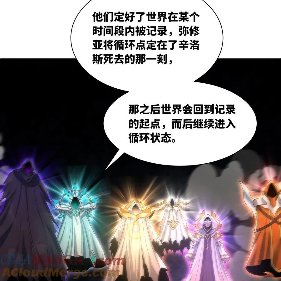 232回 被取代的机械神 第81页