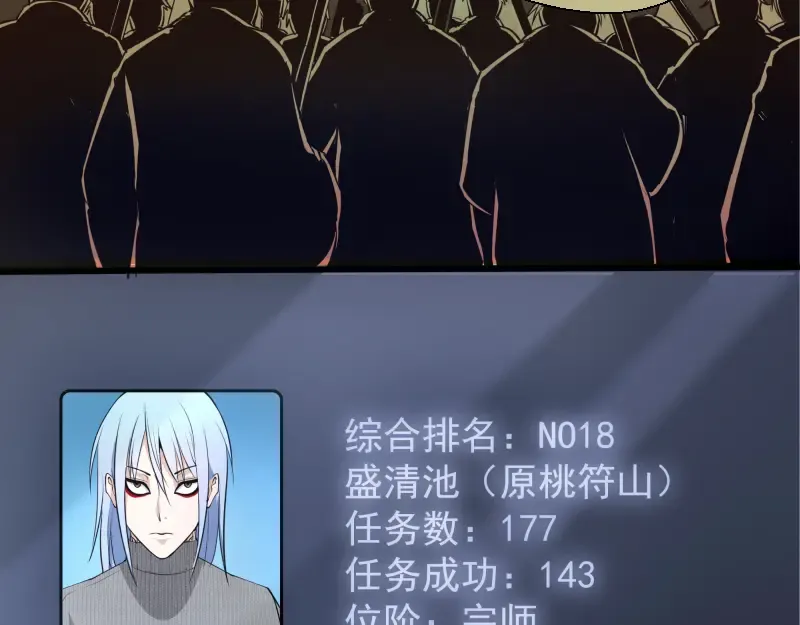 第13话 穿上泳装才能帮你！ 第113页