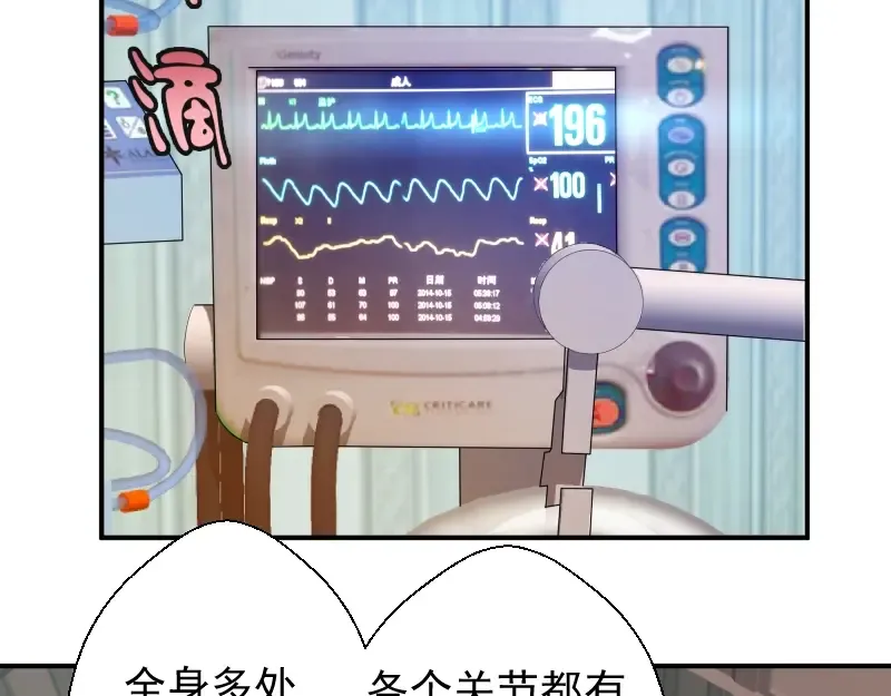 第30话 敢来惹我？ 第7页