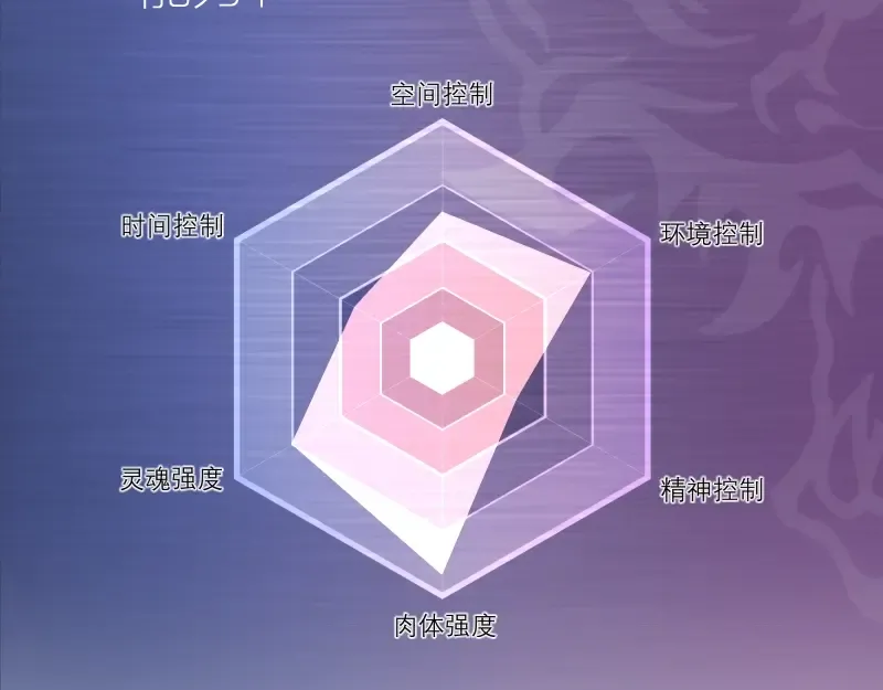 第44话 以身试险！ 第221页