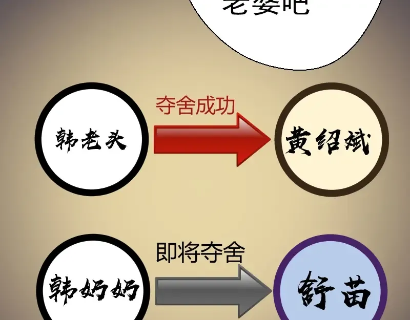 第47话 舒苗的神秘代码！ 第137页