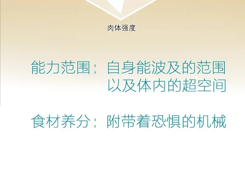 第51话 萌杀！ 第209页