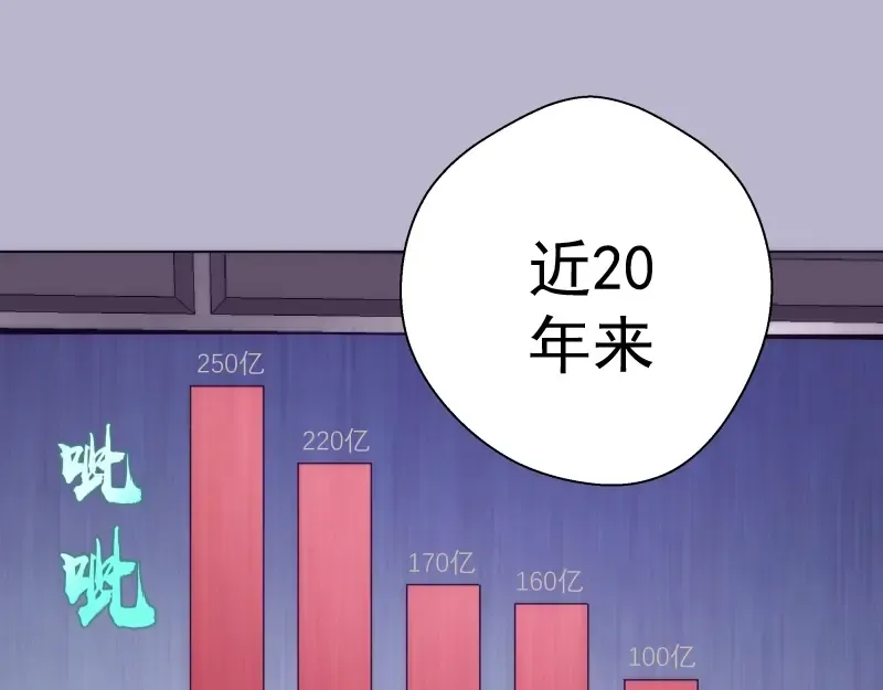 第70话 受折磨的切子！ 第5页