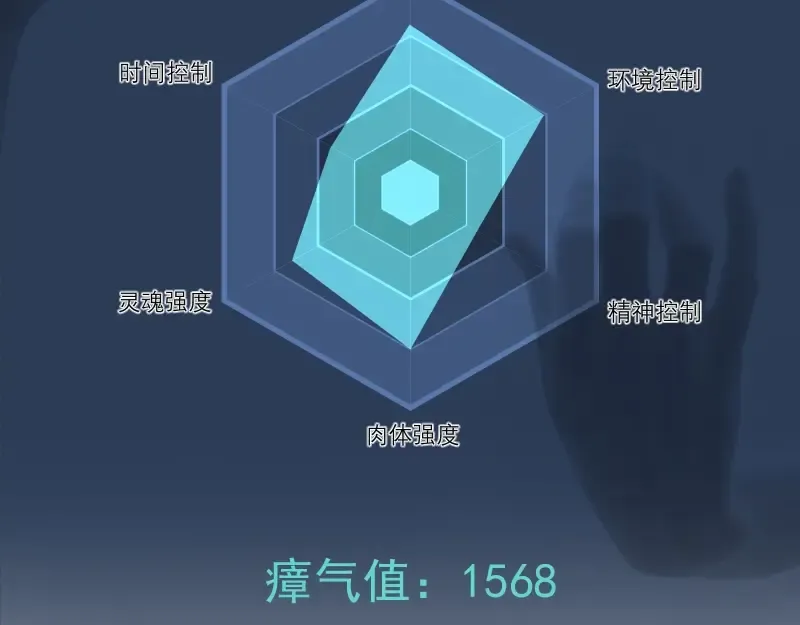 第76话 盛清池的恐惧！ 第151页