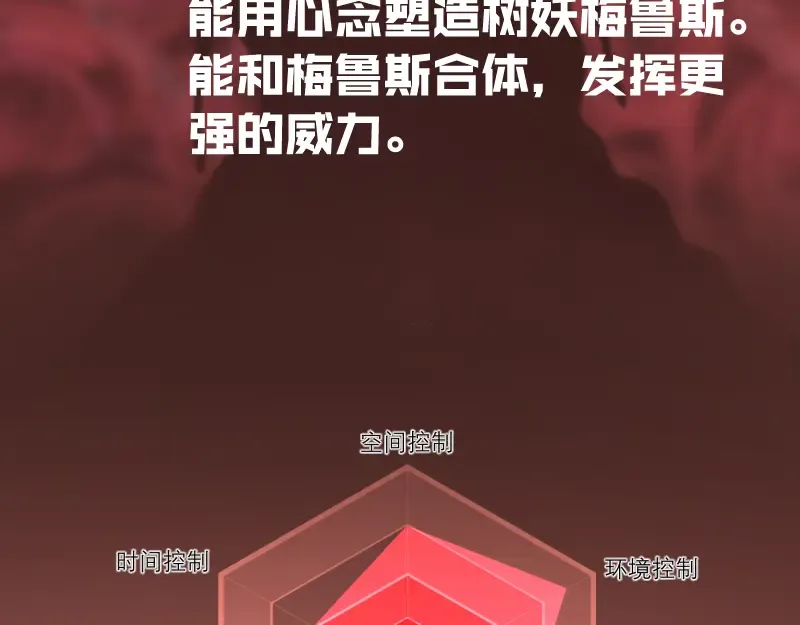 第97话 最后的告白 第148页
