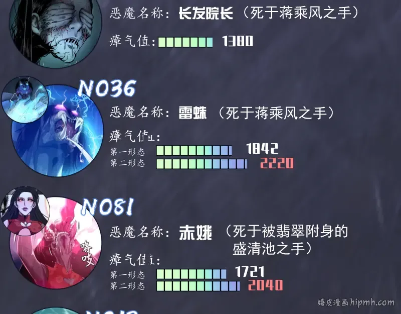 第107话 魔器的作用 第160页