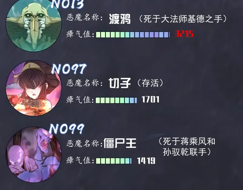 第107话 魔器的作用 第161页