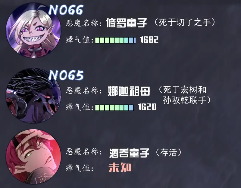 第107话 魔器的作用 第162页
