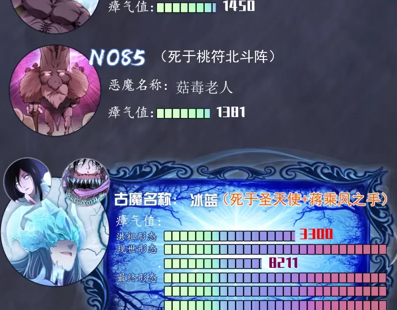 第107话 魔器的作用 第166页