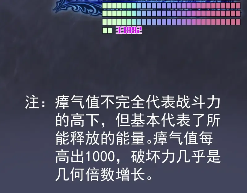 第107话 魔器的作用 第167页