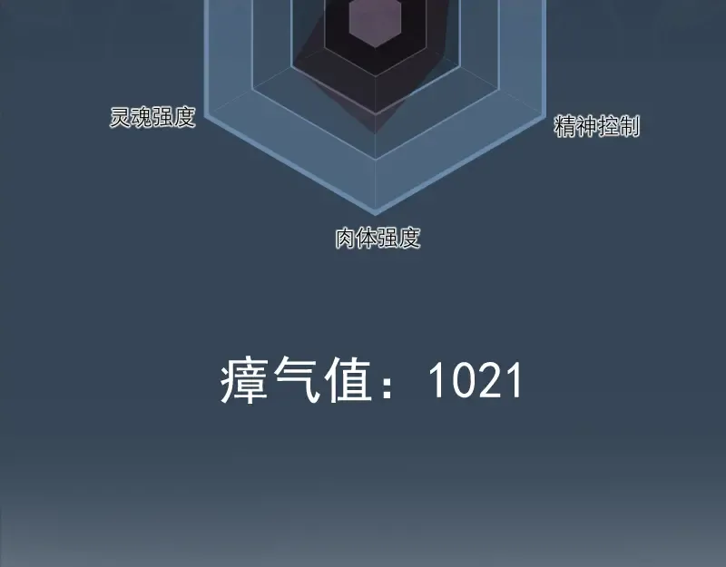 番外篇 切子的往事 第131页