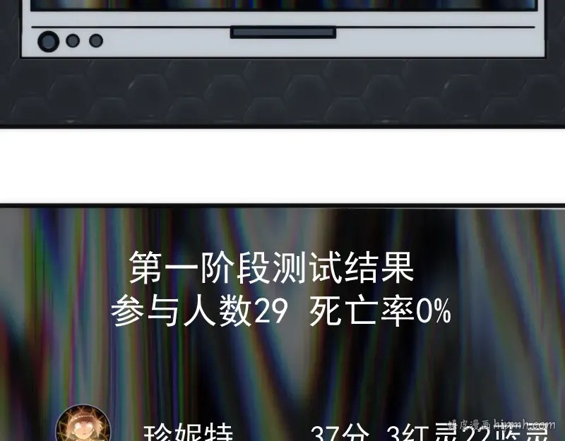 第120话 分数出炉啦 第120页