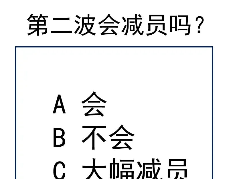 第120话 分数出炉啦 第149页