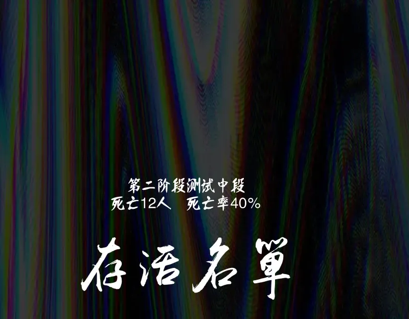 第128话 偷袭 第133页