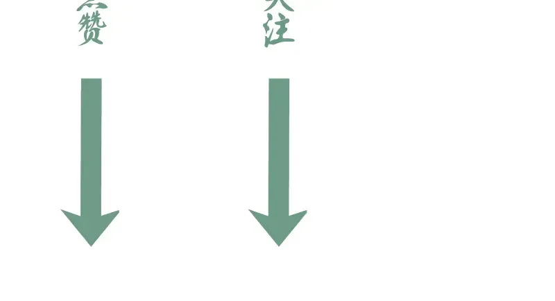 第128话 偷袭 第147页
