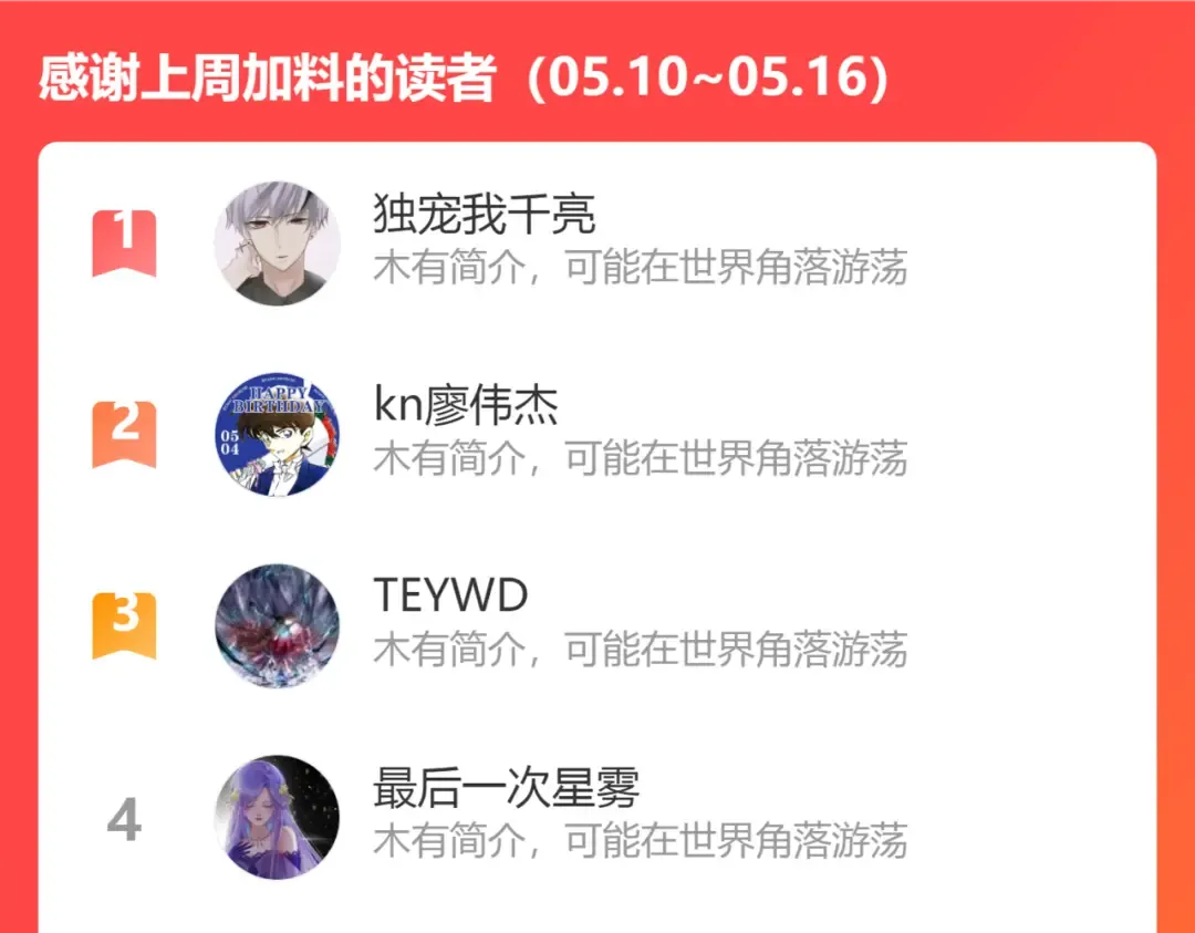 第128话 偷袭 第148页