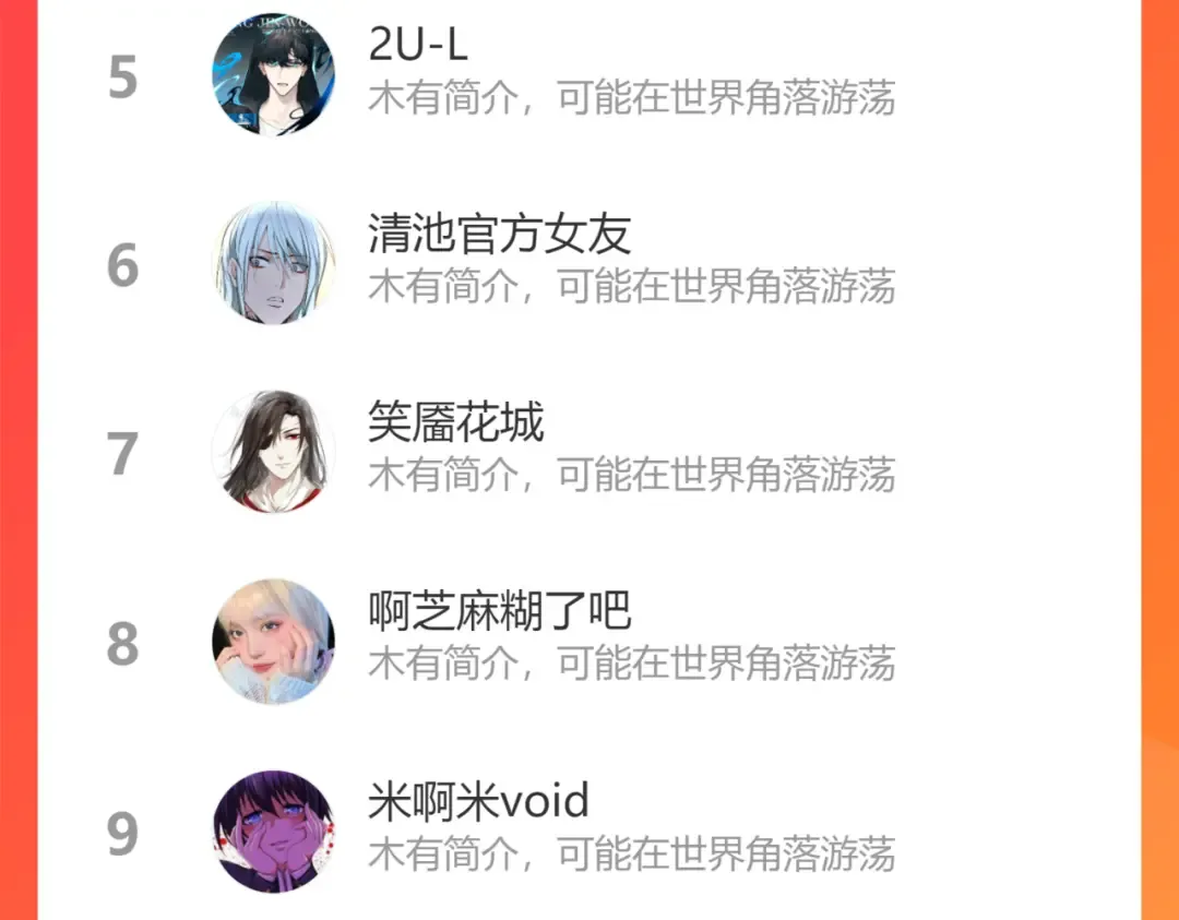 第128话 偷袭 第149页