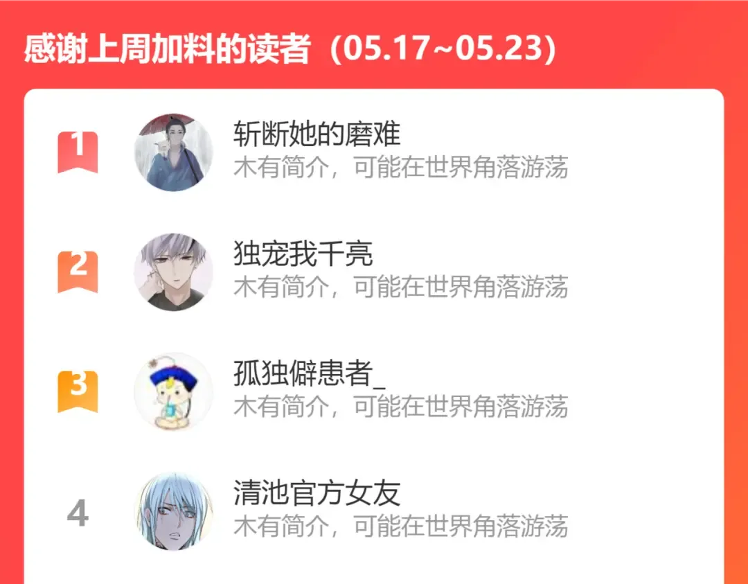 第129话 退而求其次  第162页