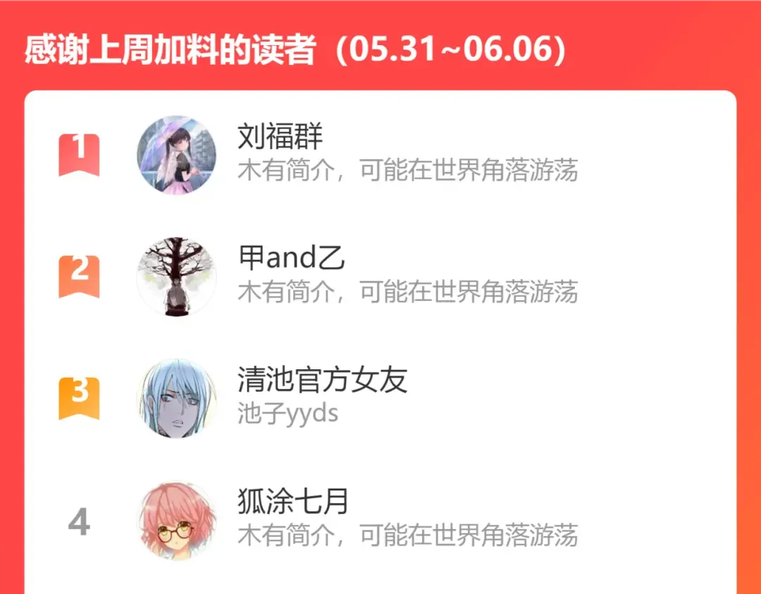 第131话 破关的方法 第151页
