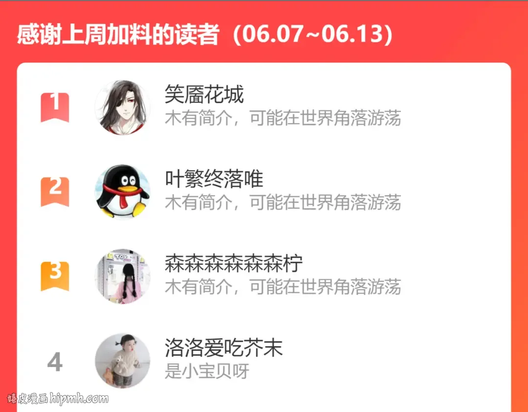 第132话 蜕变的决心 第152页