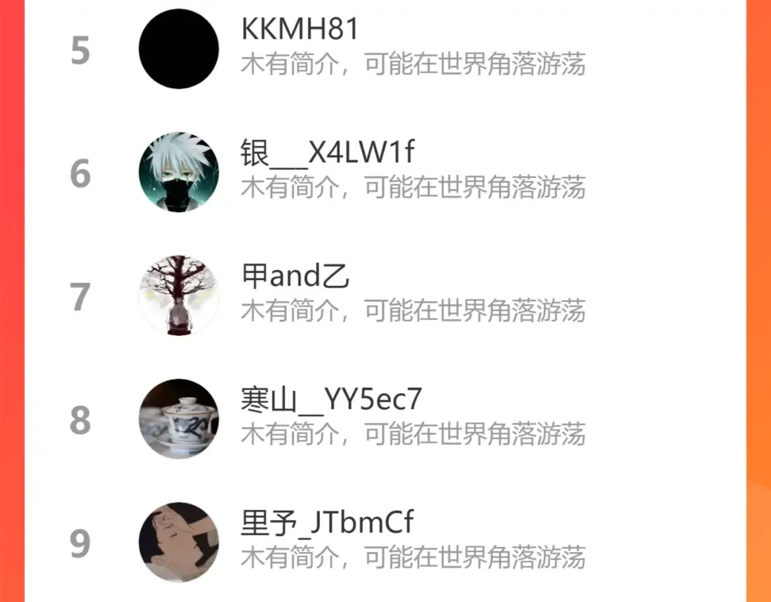 第132话 蜕变的决心 第153页