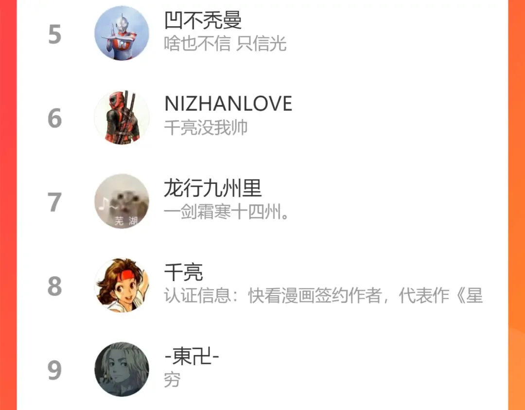 第137话 谁是老大？ 第158页