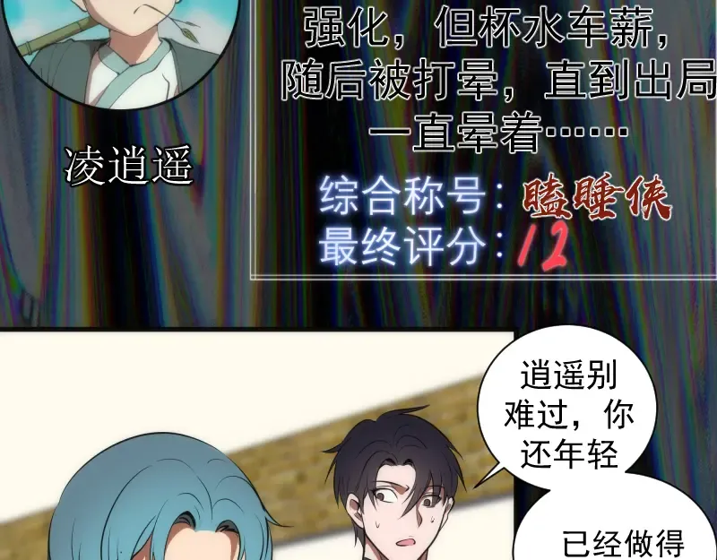 第140话 测试成绩 第15页