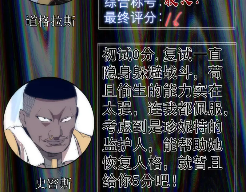 第140话 测试成绩 第31页