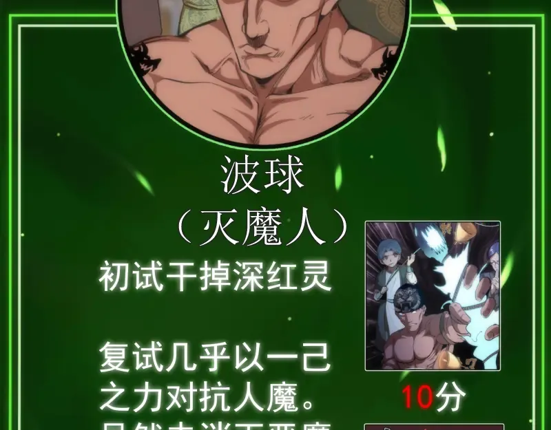 第140话 测试成绩 第74页