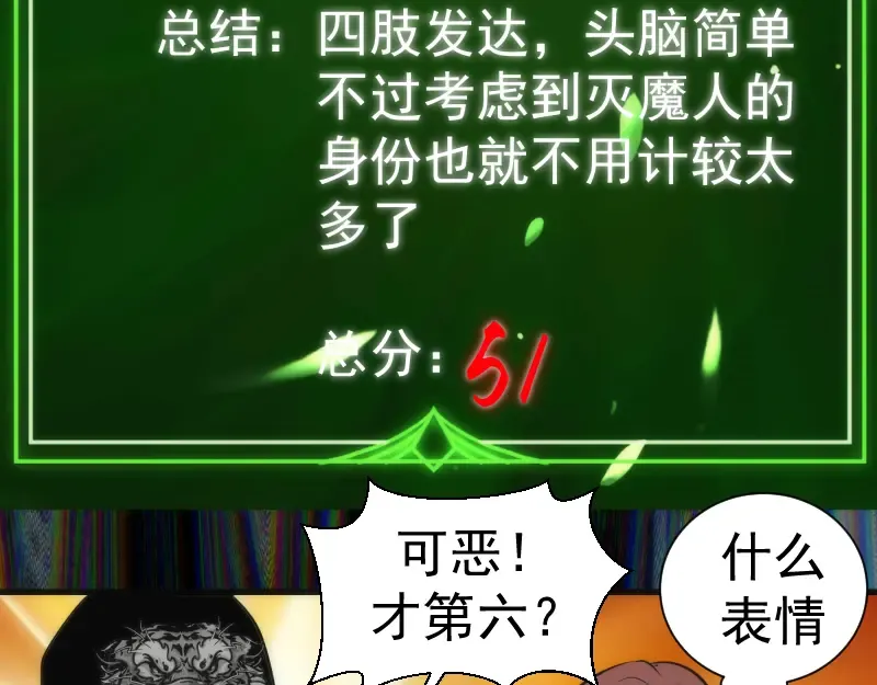 第140话 测试成绩 第76页