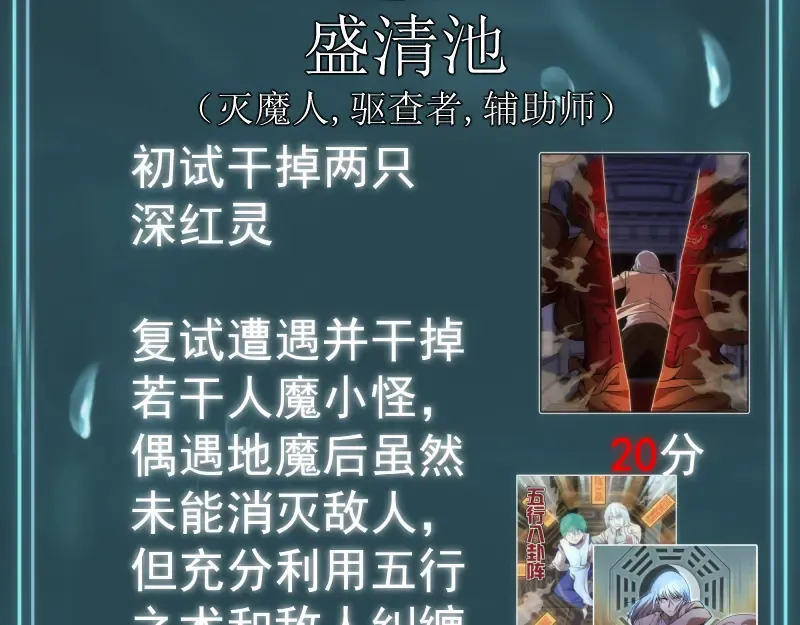 第140话 测试成绩 第79页
