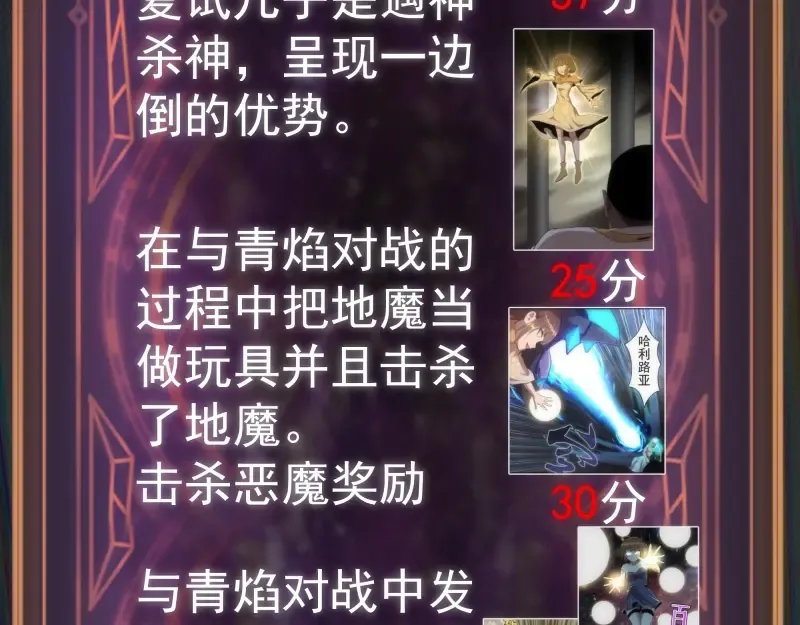 第140话 测试成绩 第108页