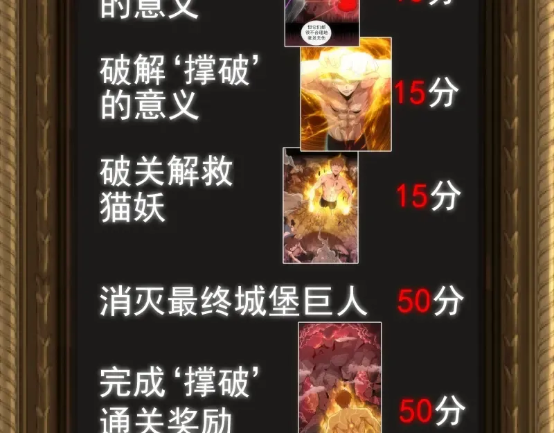 第140话 测试成绩 第124页