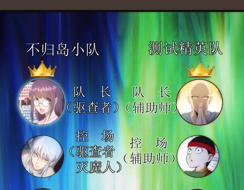 第140话 测试成绩 第145页