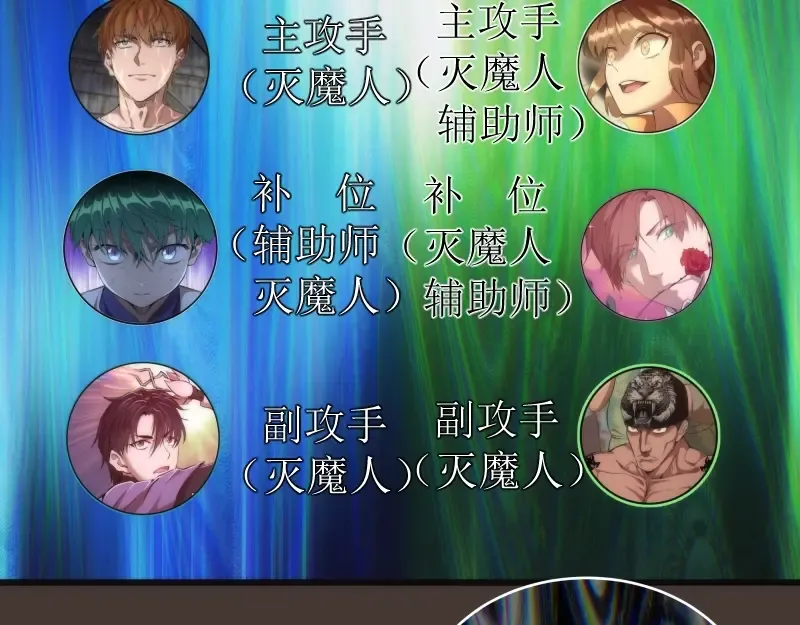 第140话 测试成绩 第146页