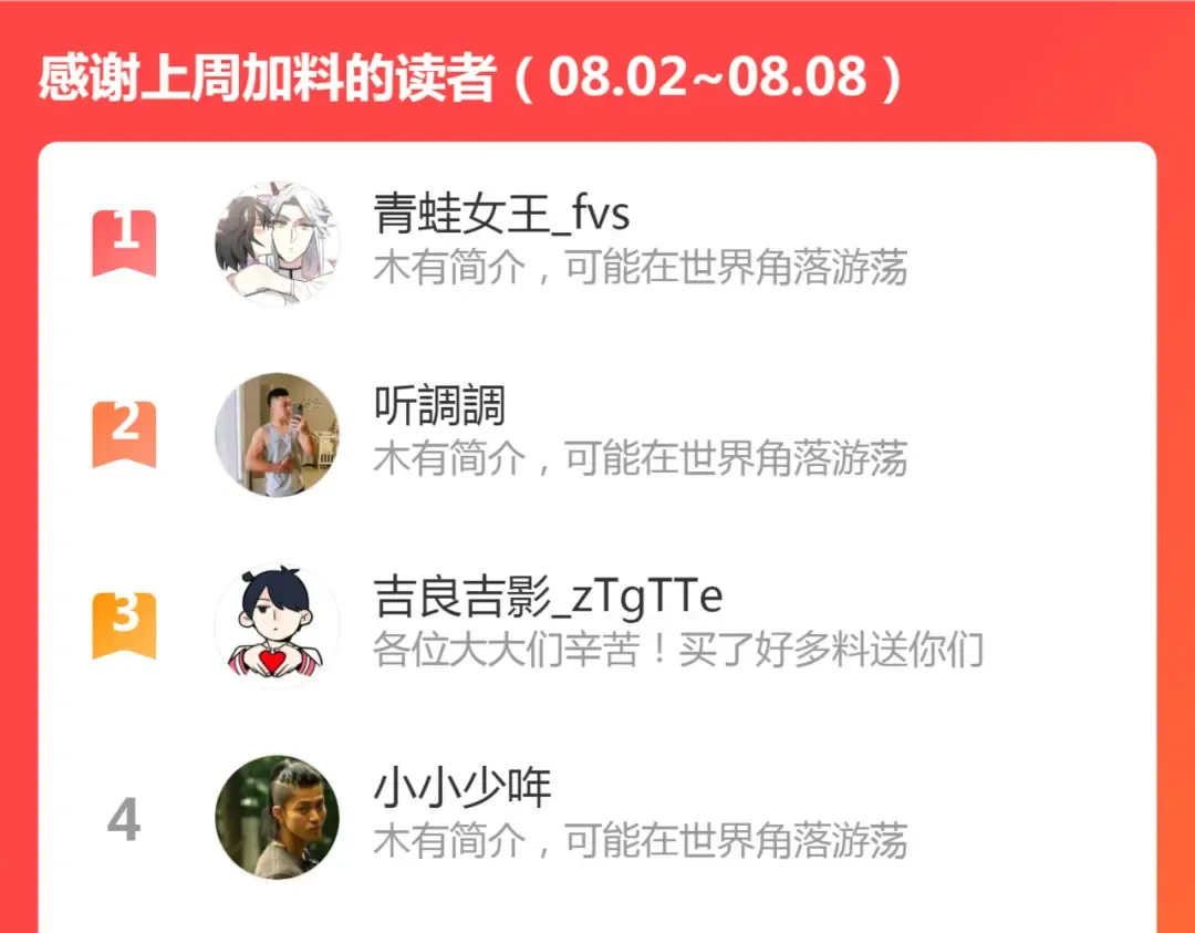 第140话 测试成绩 第171页